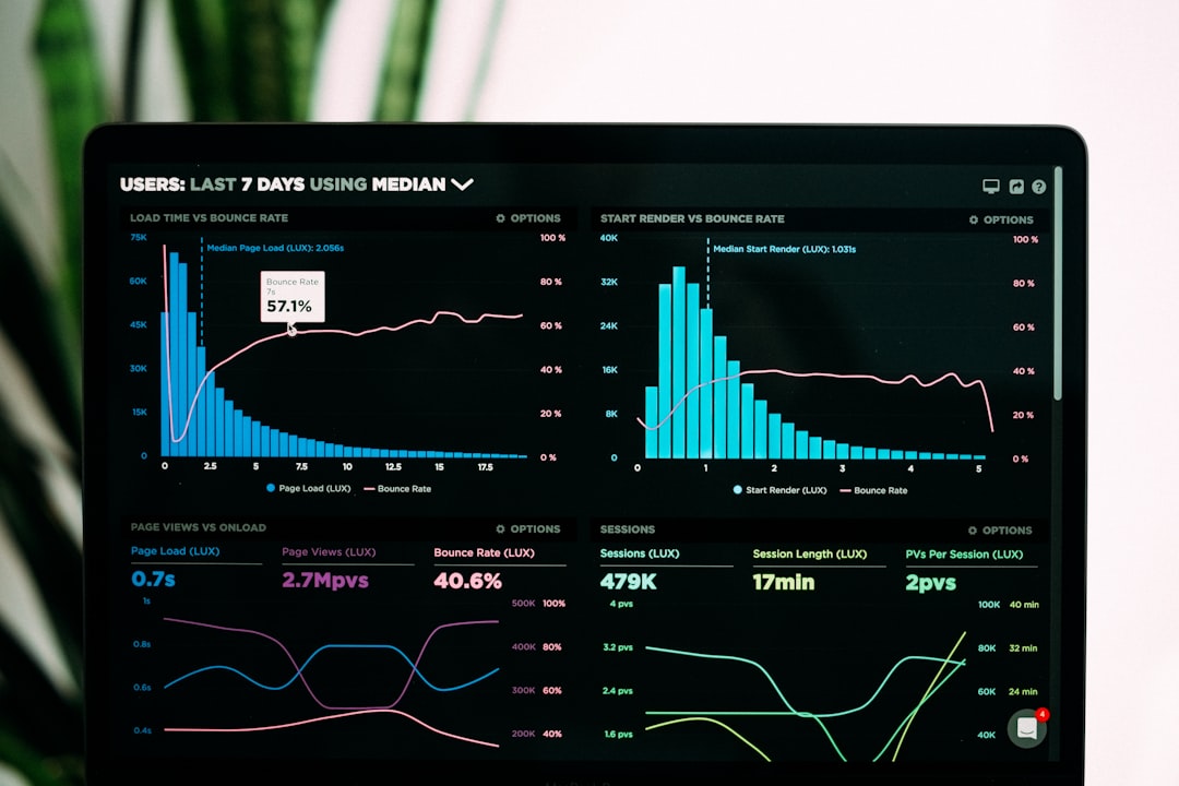 Next.js SaaS